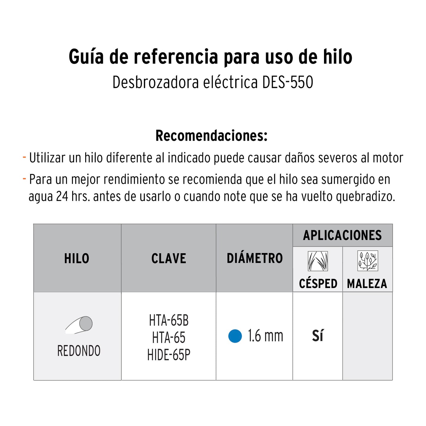 Desbrozadora electrica 550w mango D 13"corte, 101263 Truper Pieza