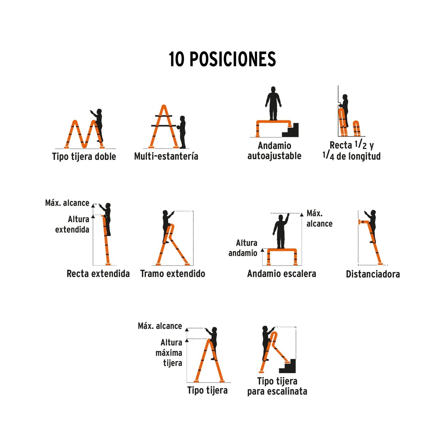 Escalera multiposicion 16 peldaños tipo 1 101906 truper Pieza