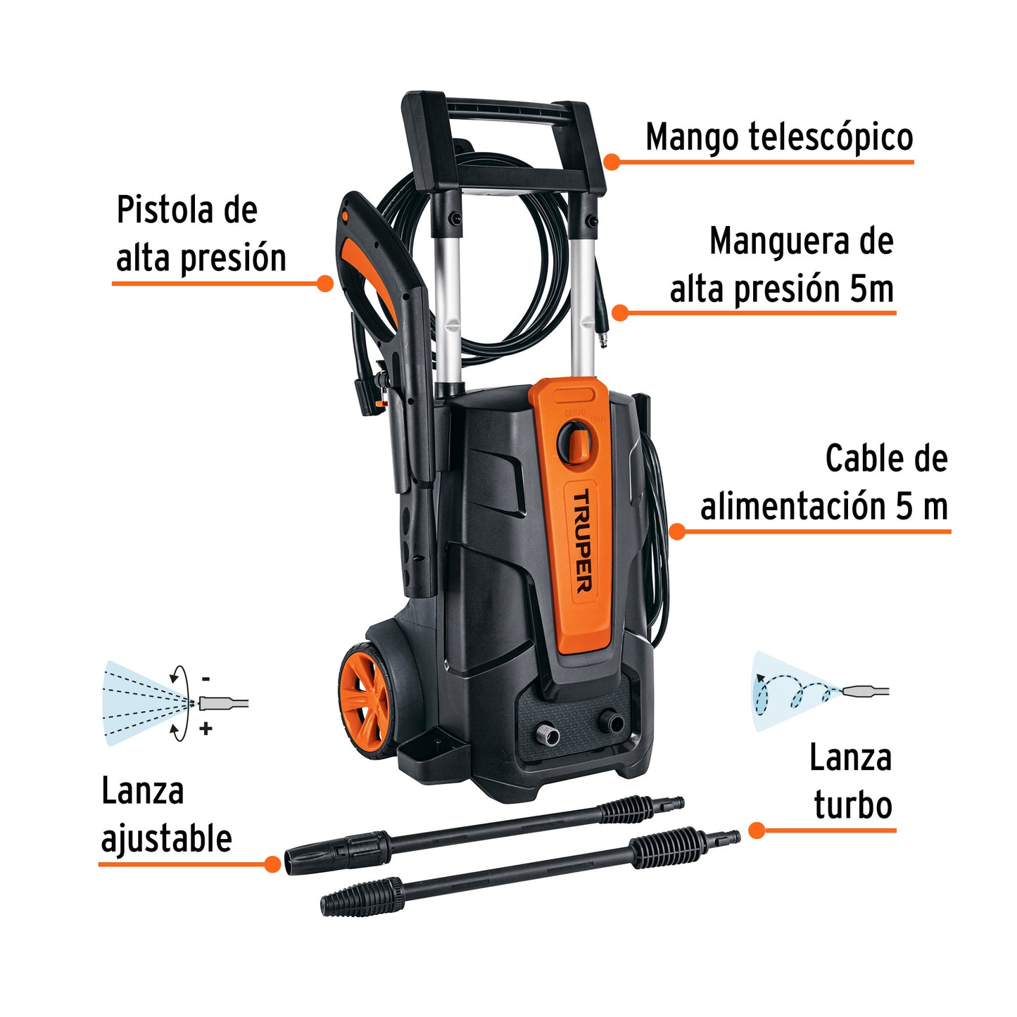 Hidrolavadora electrica 2000 psi 101595 truper Pieza