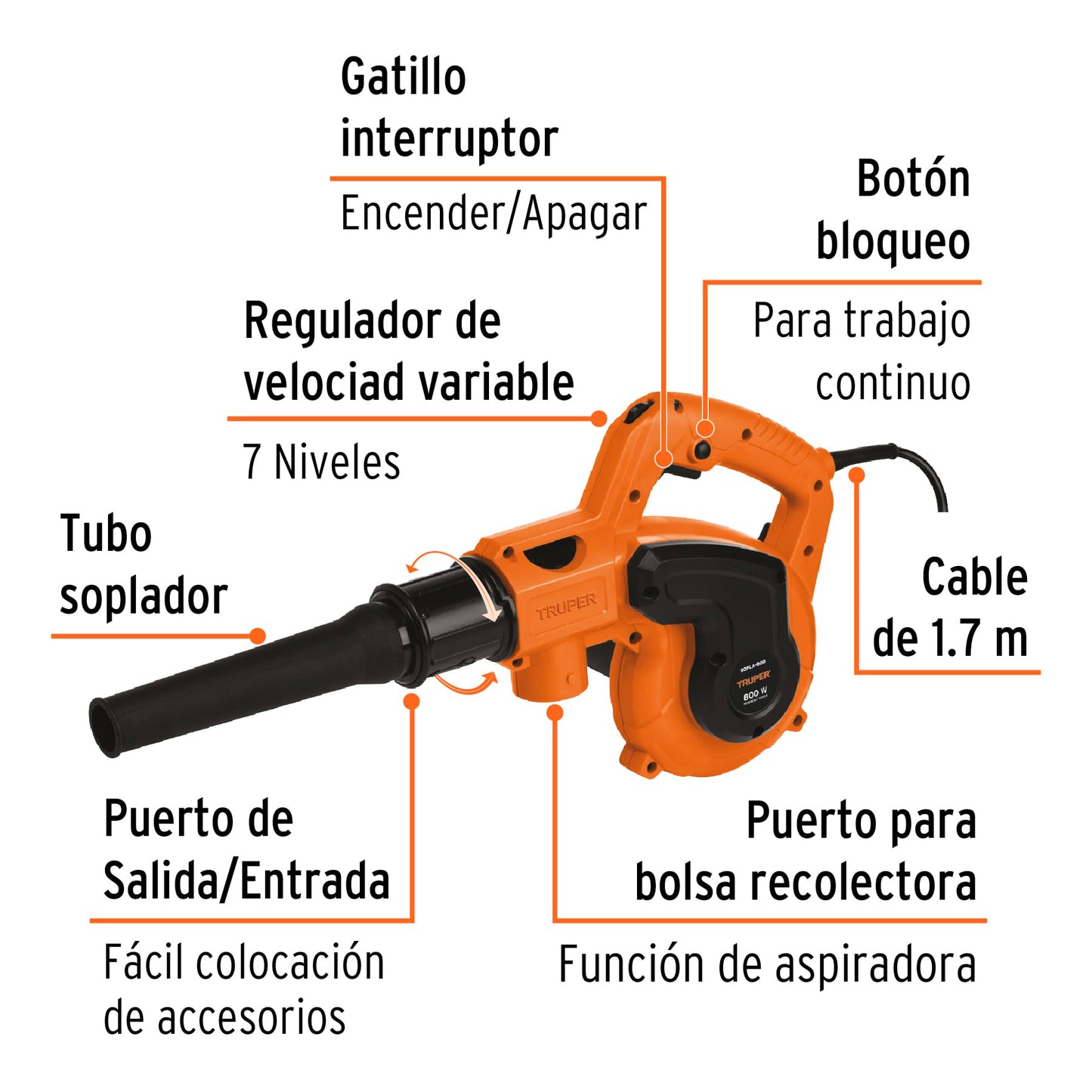 Sopladora/Aspiradora electrica 800 W 102415 Truper Pieza