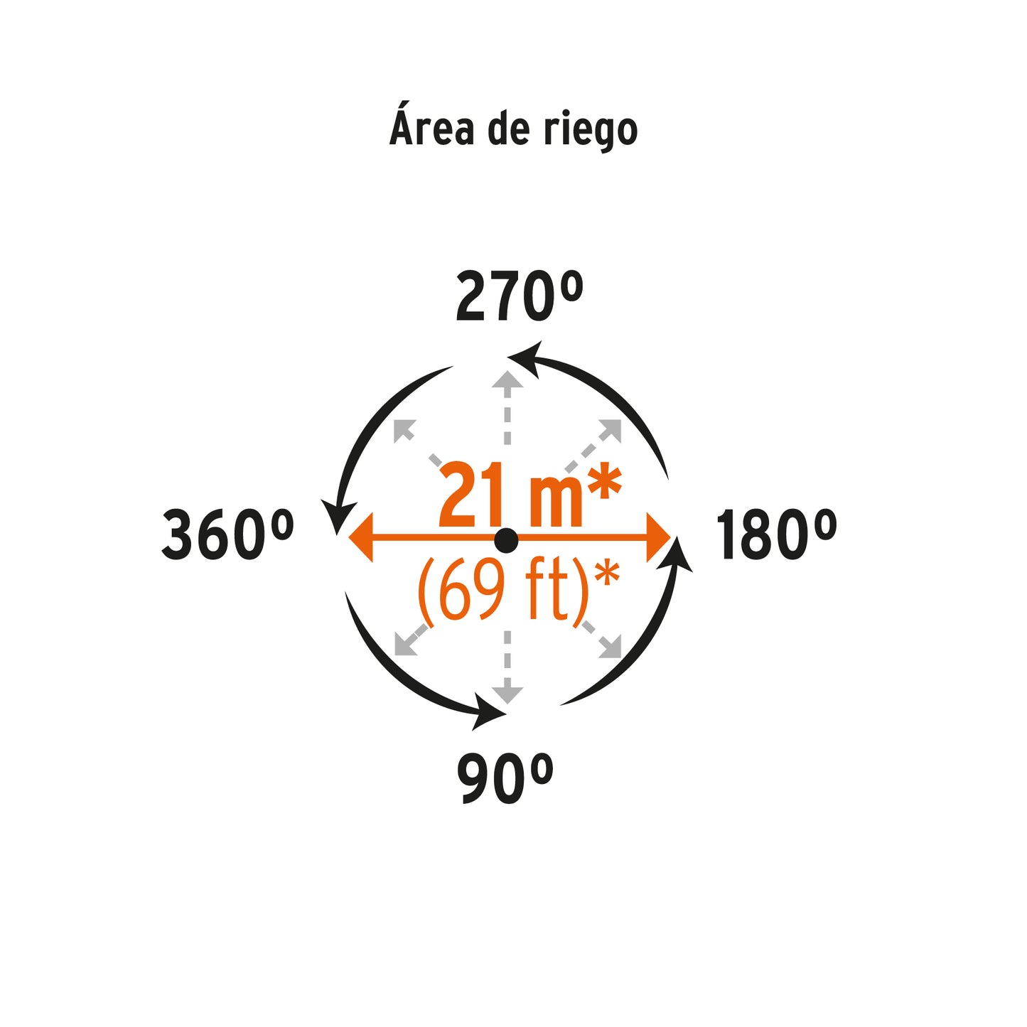 Aspersor metálico dos vías estaca de 11 10321 Truper Pieza