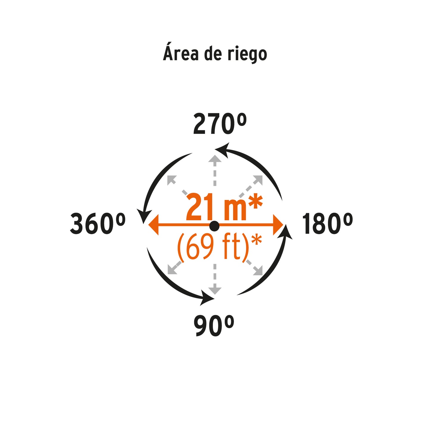 Aspersor metalico una via estaca de 11p Pieza
