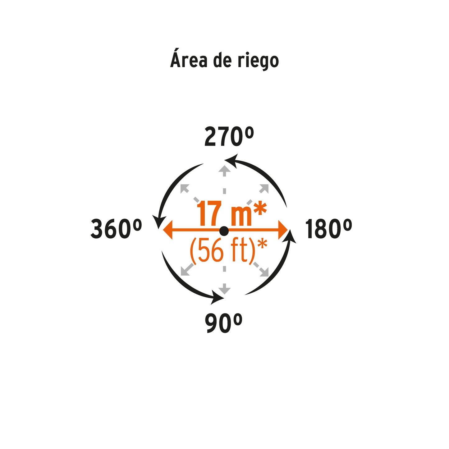 Aspersor plástico dos vías estaca de 11 10339 Truper Pieza