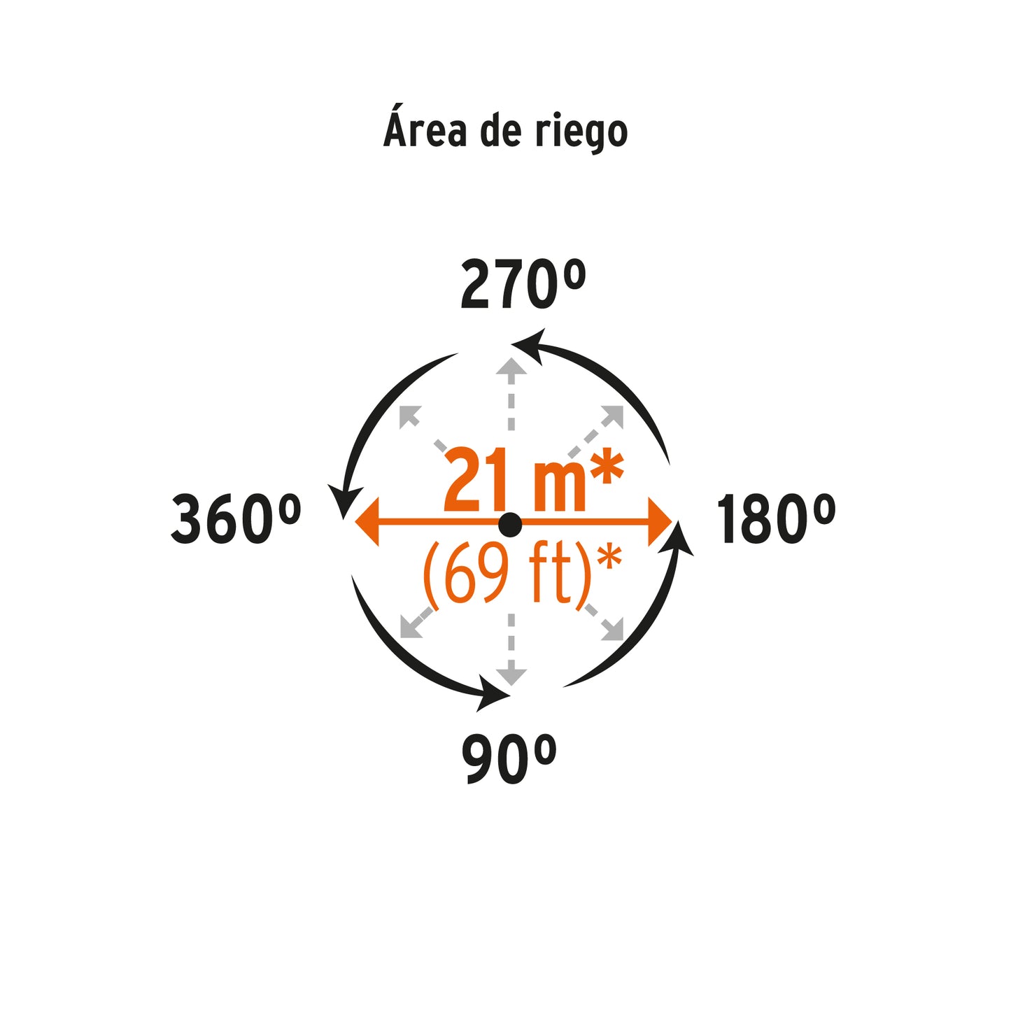 Aspersor metálico cabeza sola 10315 Truper Pieza