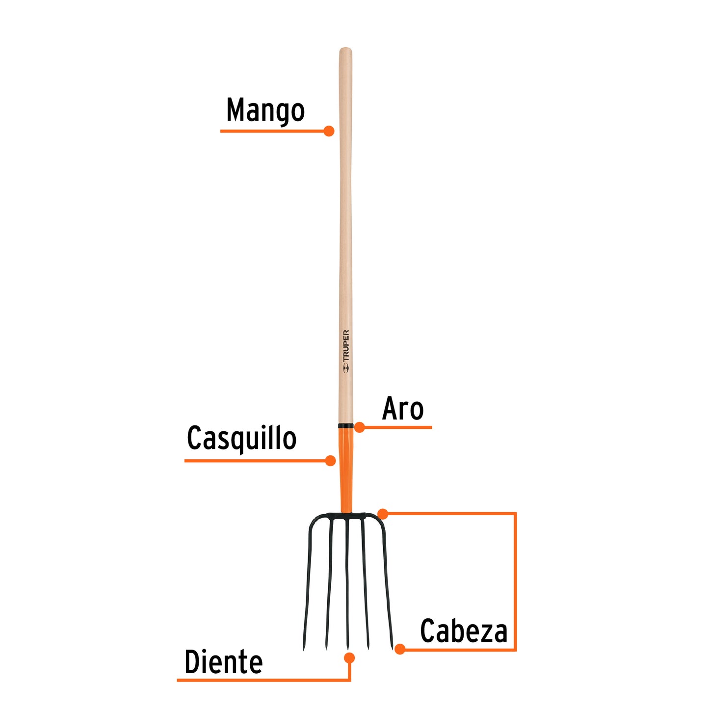 Bieldo para paja 5 dientes mango 54p Pieza