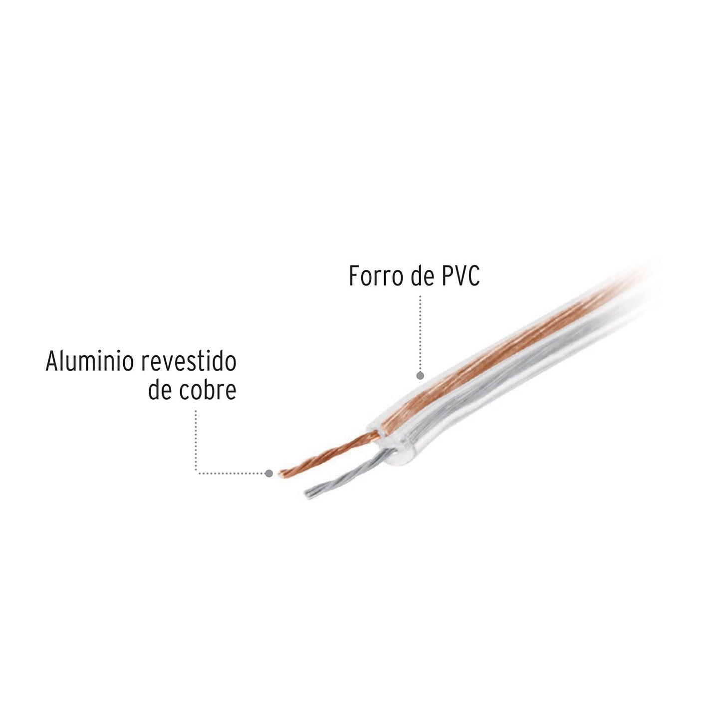 Cable para bocina 18 awg polarizado 100 m 46270 volteck Metro