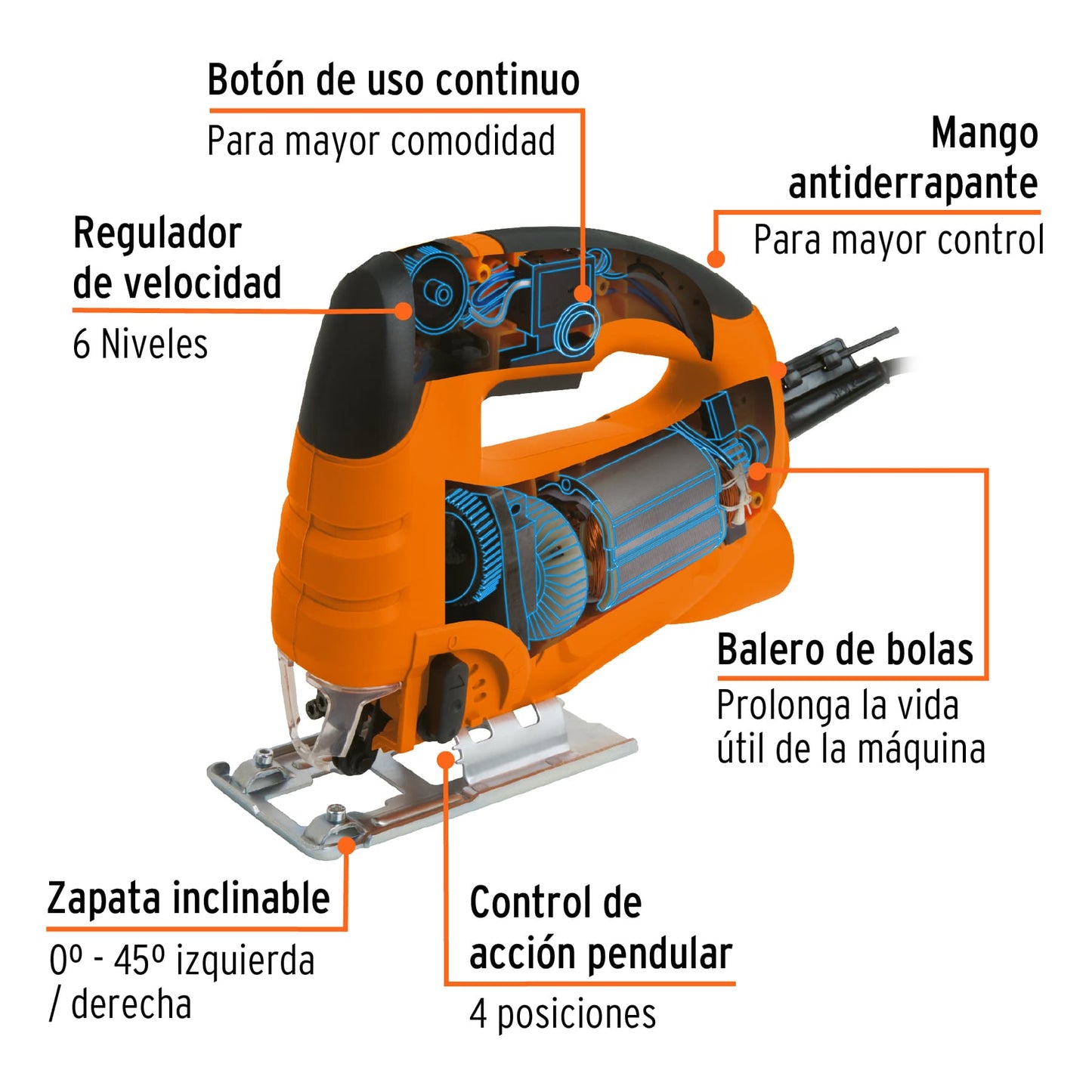 Sierra caladora profesional 550 w 4.5 A velocidad variable profesional 15420 truper Pieza