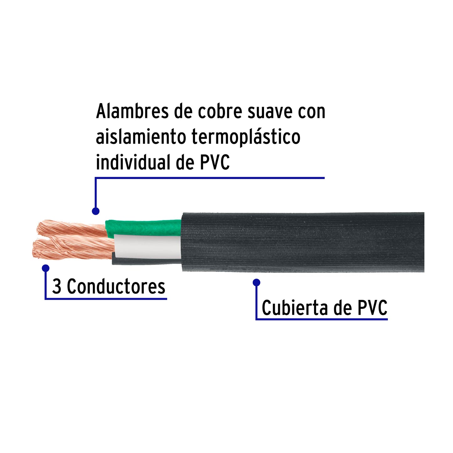 Cable uso rudo 3 conductores calibre 10 rollo de 100 m. 40005 Volteck Metro