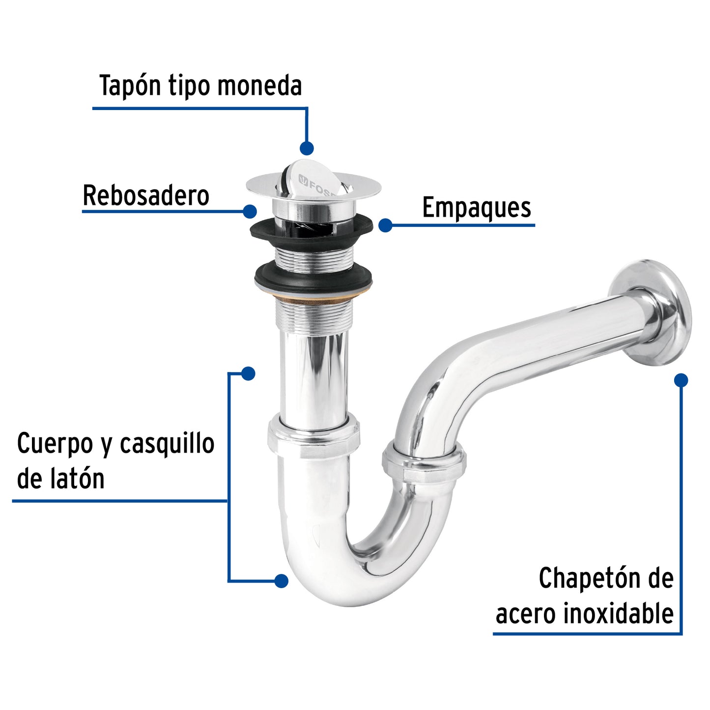 Cespol p/lavabo laton c/contra tipo moneda cromo 1 1/4 49337 Foset Pieza