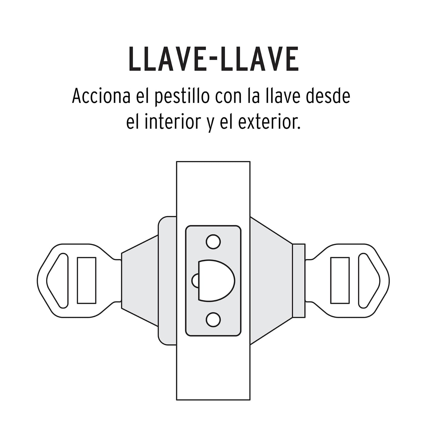 Cerrojo laton antiguo doble cilindro 23612 hermex basic Pieza