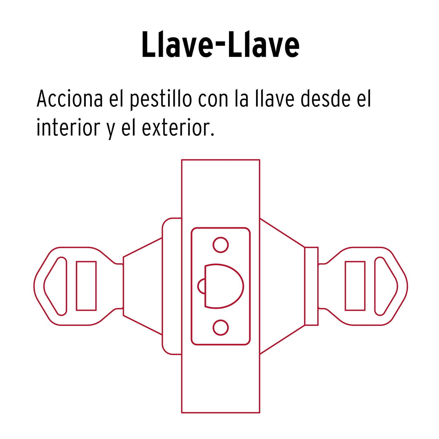 Cerrojo laton antiguo doble cilindro 23612 hermex basic Pieza