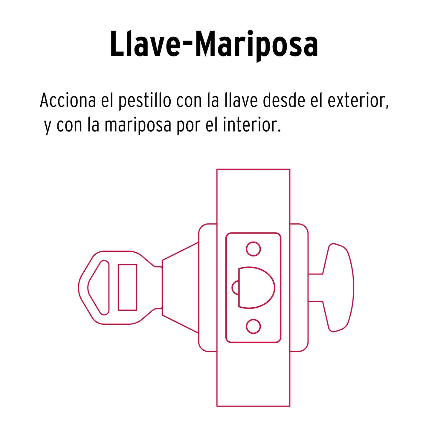 Cerrojo cromo mate llave mariposa Hermex Basic 23614 Hermex Pieza