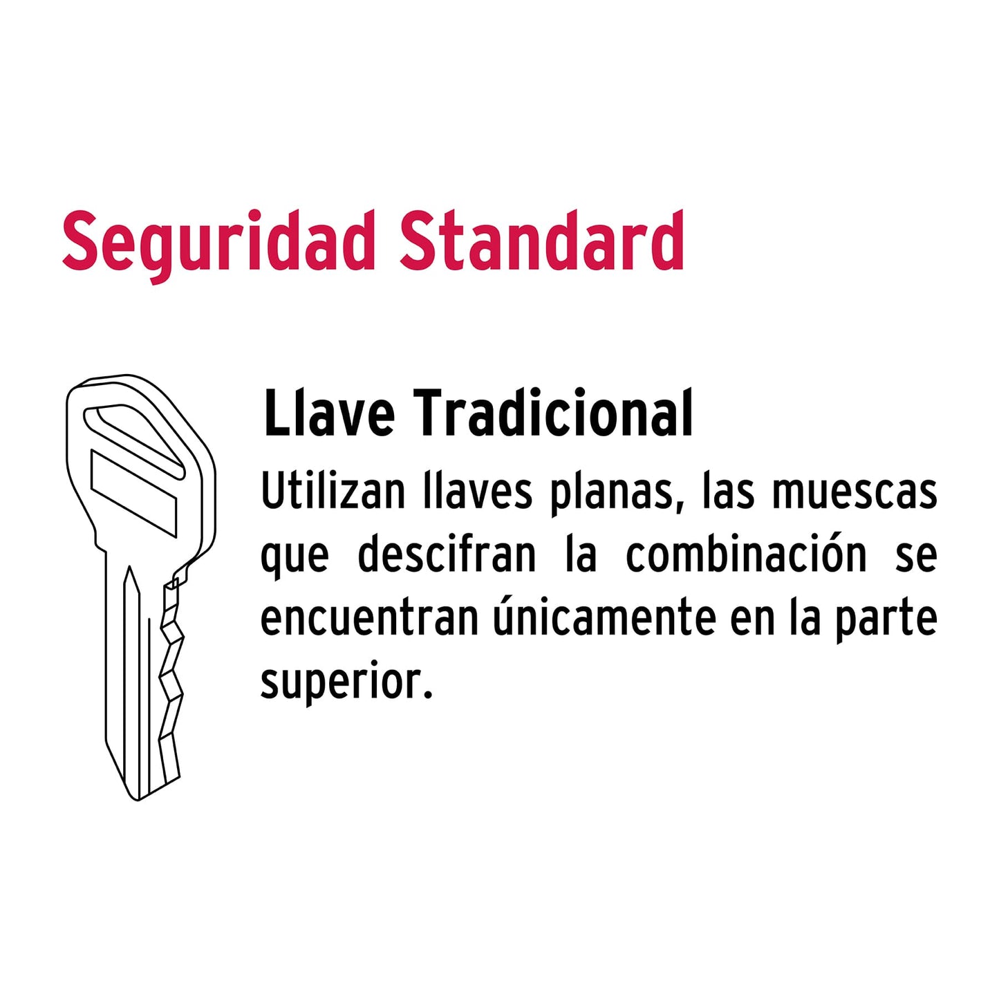 Cerradura para mueble modelo 21 cromo 43558 Hermex Pieza