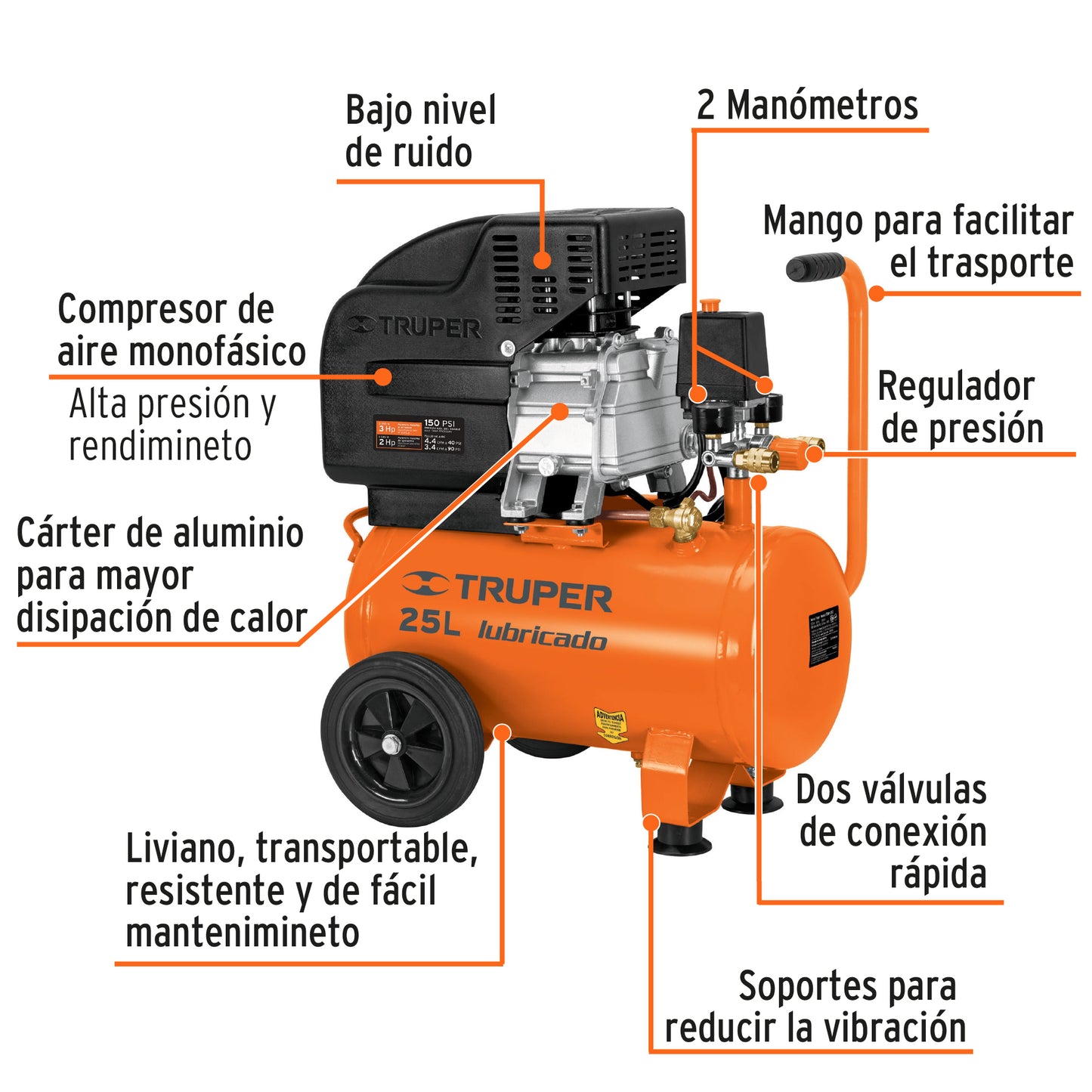 Compresor lubricado 25 lt 2 hp truper 15006 Pieza