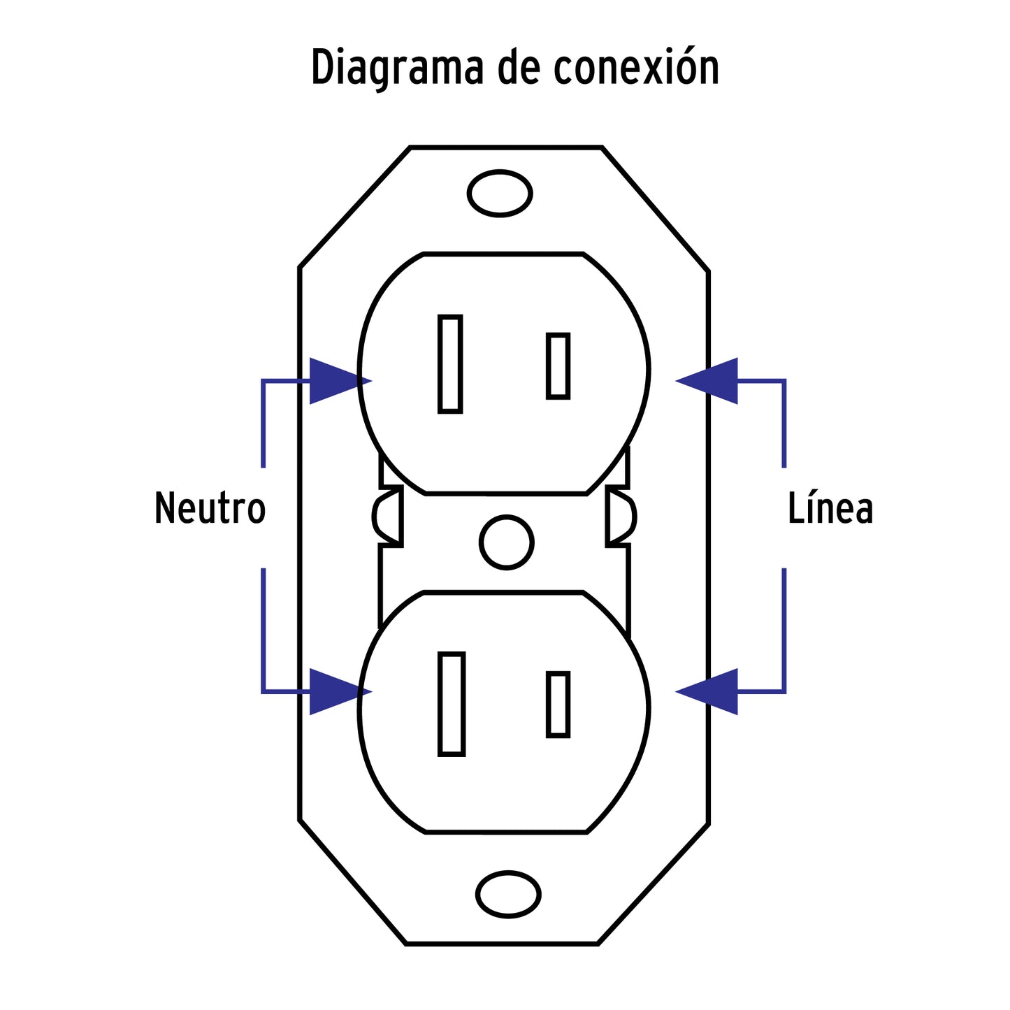 Contacto sobreponer duplex sin tierra 46106 volteck Pieza