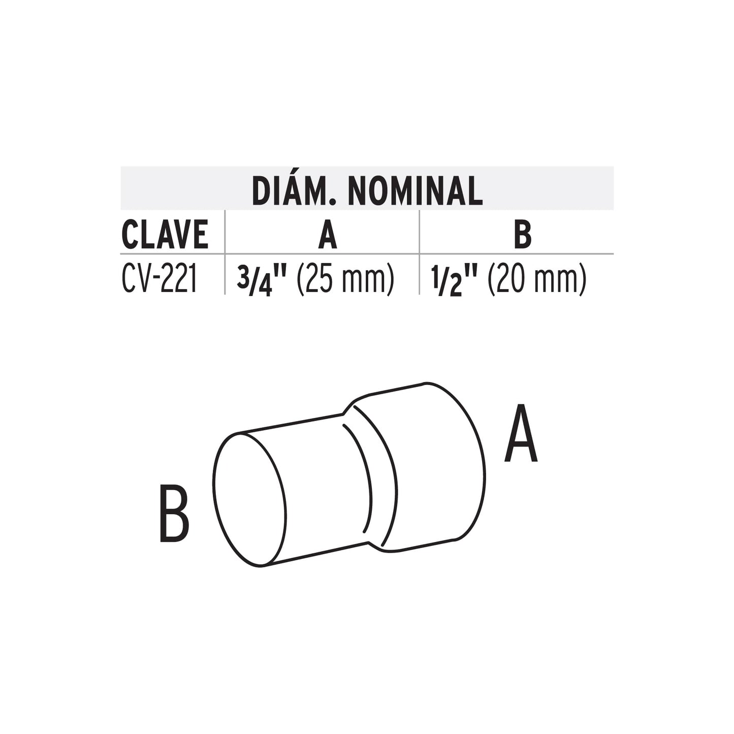 Reduccion bushing (25x20) 19x13mm polipropileno 49822 Foset Pieza