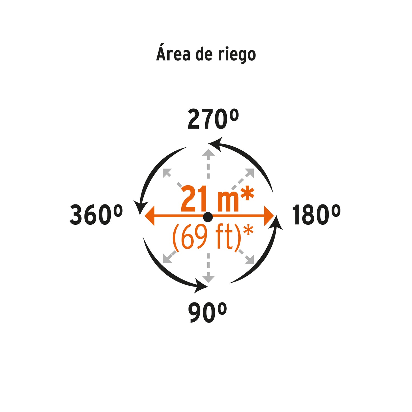 Aspersor metalico dos vias estaca metalica de 11p Pieza