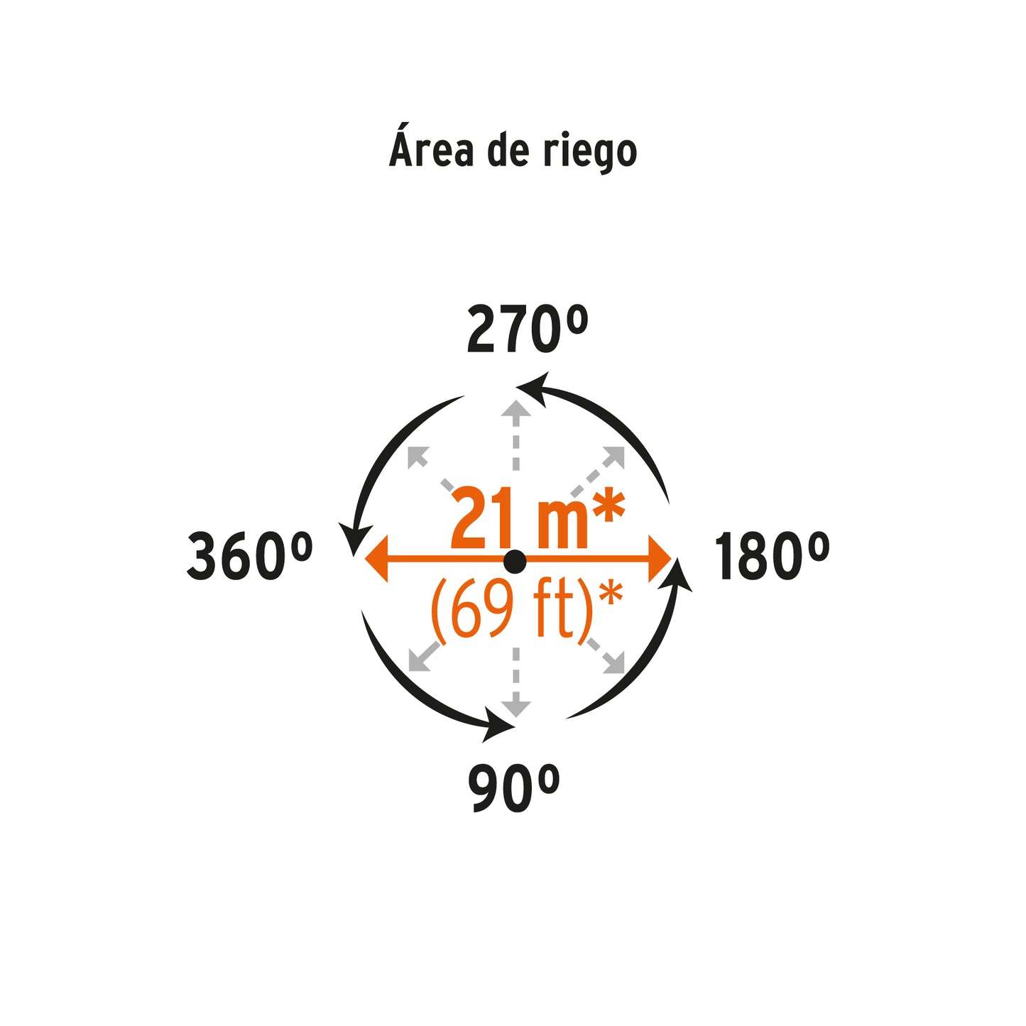 Aspersor metalico doble chorro cabeza sola Pieza