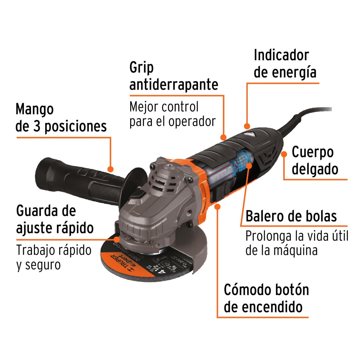 Esmeriladora angular 4-1/2 ERGO-PRO 900 W -13935 Truper Pieza