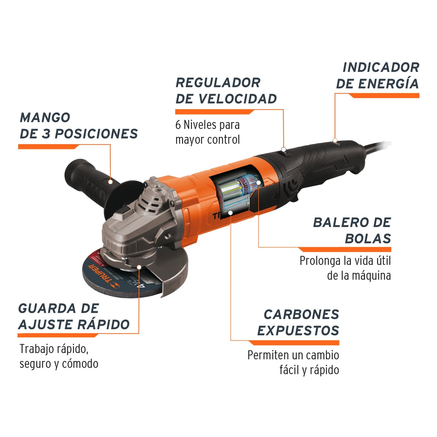 Esmeriladora angular 4-1/2p 1100 W 100902 Truper Pieza