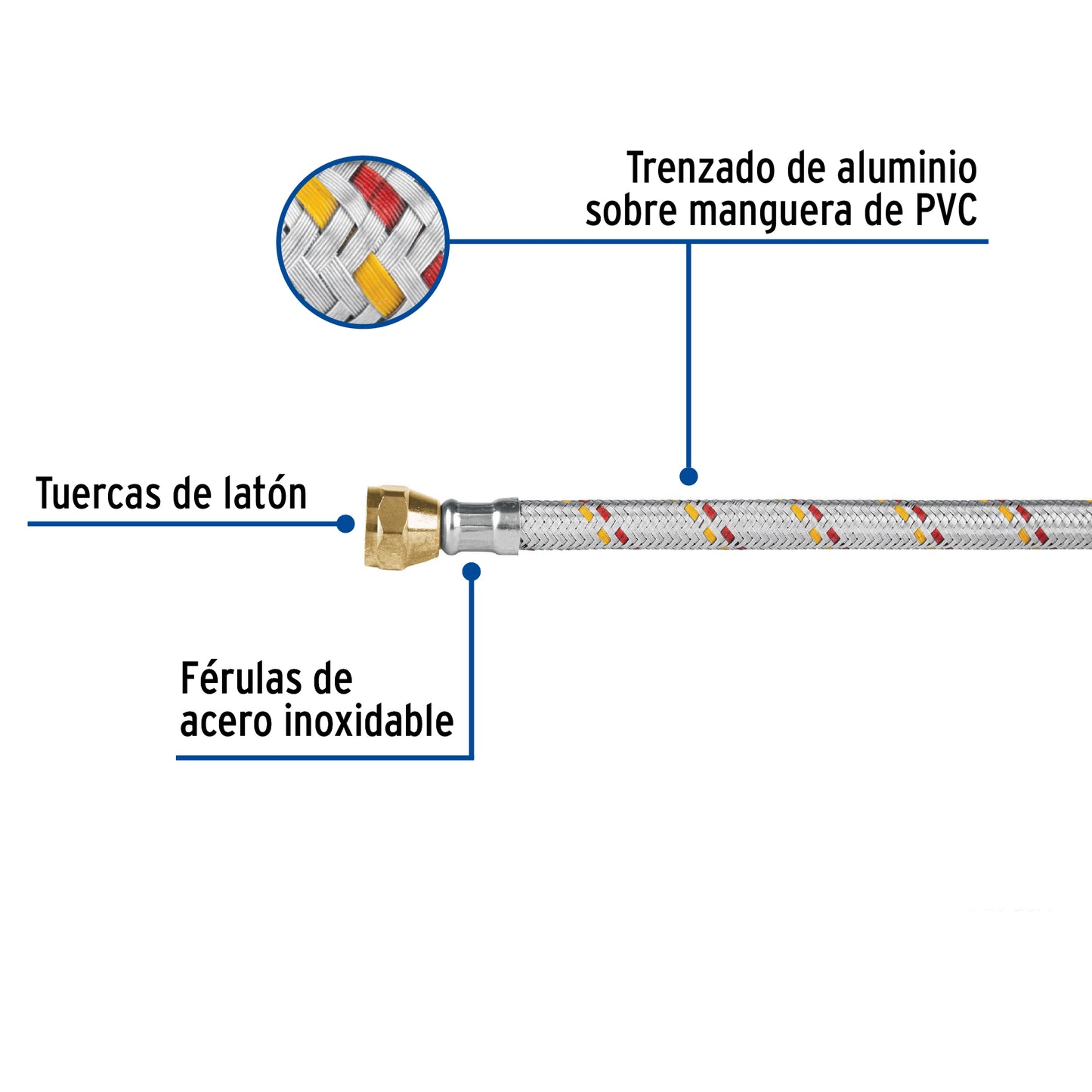 Manguera para gas aluminio 3/8 x 200 cm 24063 foset basic Pieza
