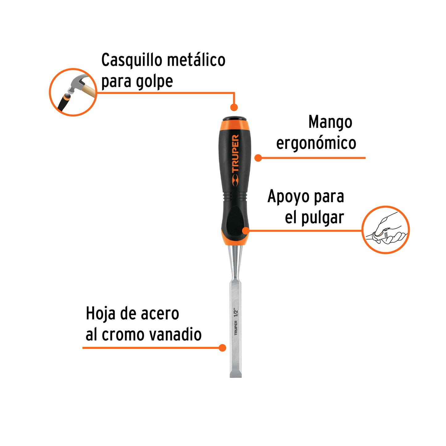 Formon mango comfort grip 1/2p Pieza