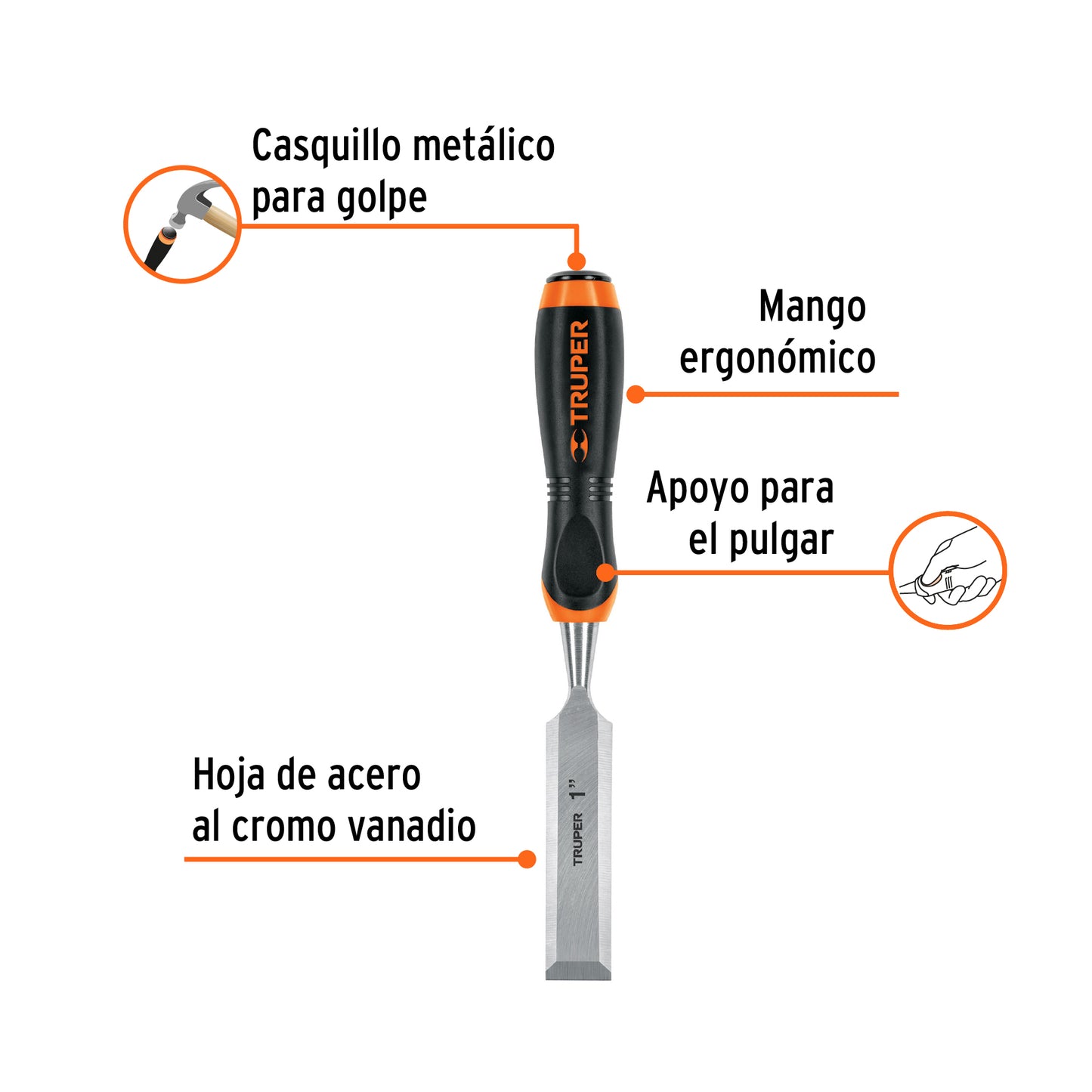 Formon mango comfort grip 1p14633 Pieza