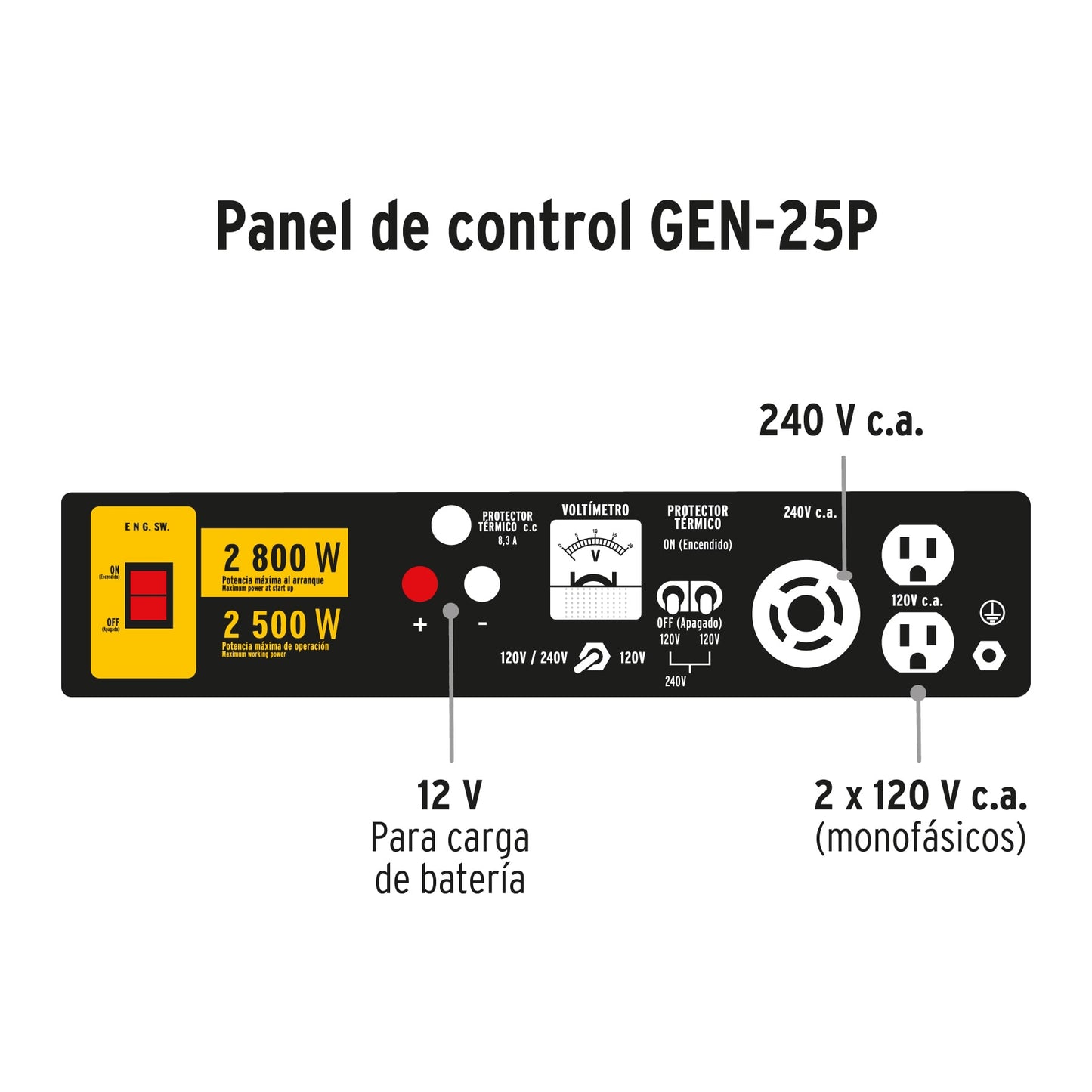 Generador electrico a gasolina 2500 watts 26034 pretul Pieza