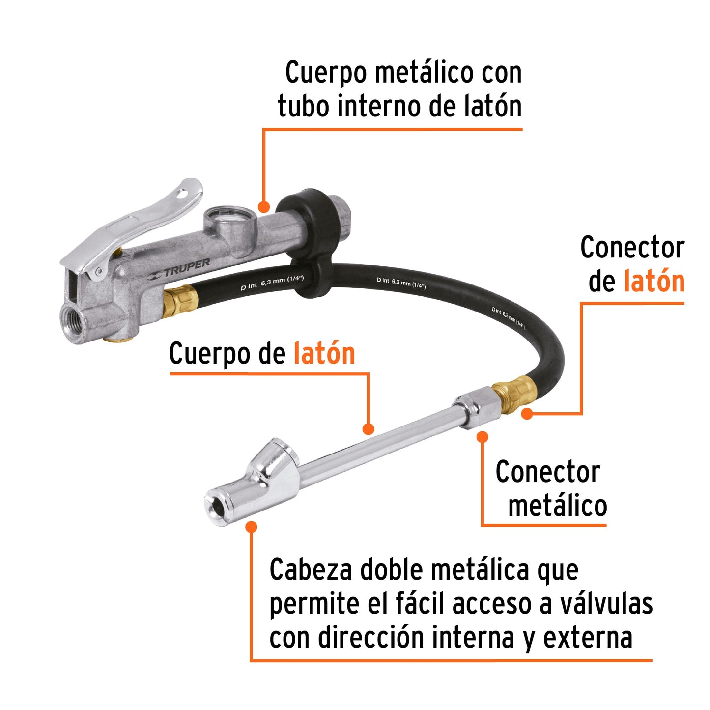 Inflador calibrador de cabeza doble profesional 1/4 NPT 19028 Truper Pieza