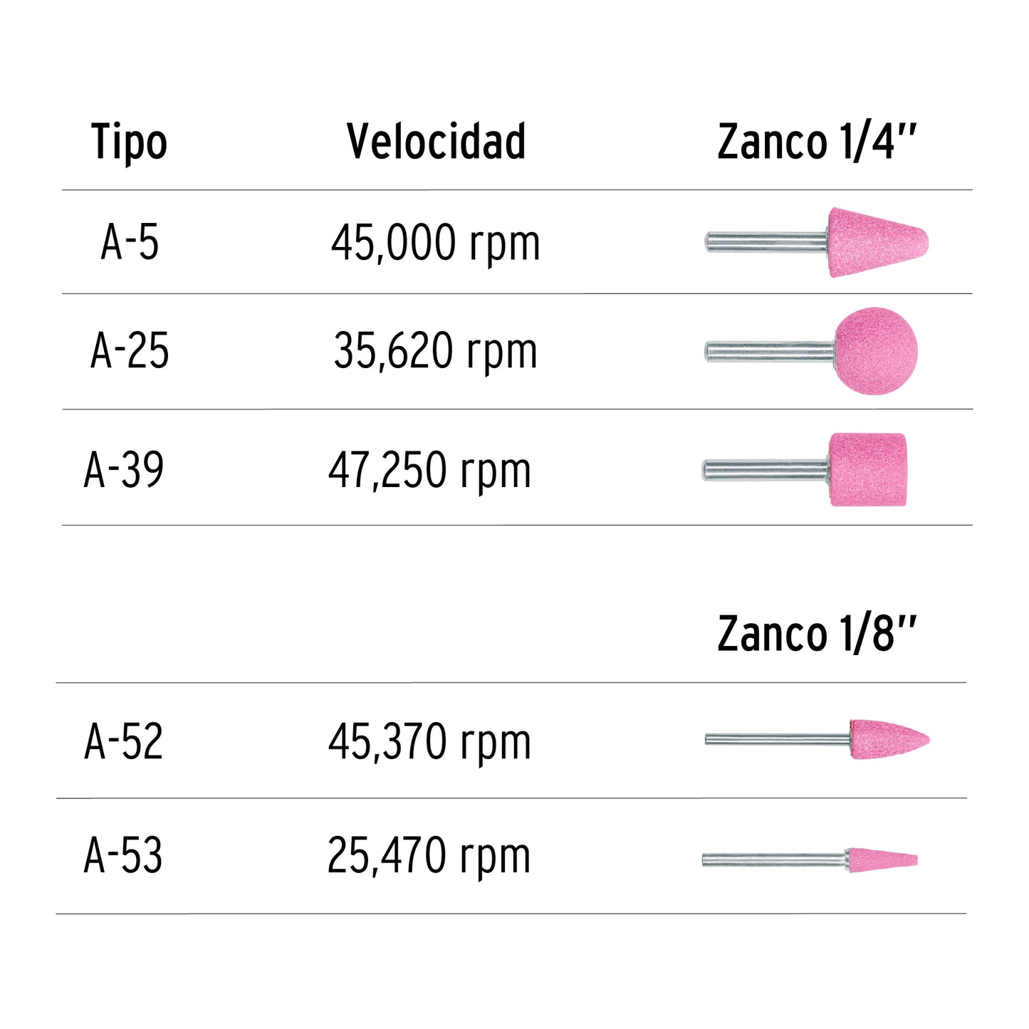Juego de 5 piedras montadas zanco 1/4p y 1/8p uso general 102632 Pieza