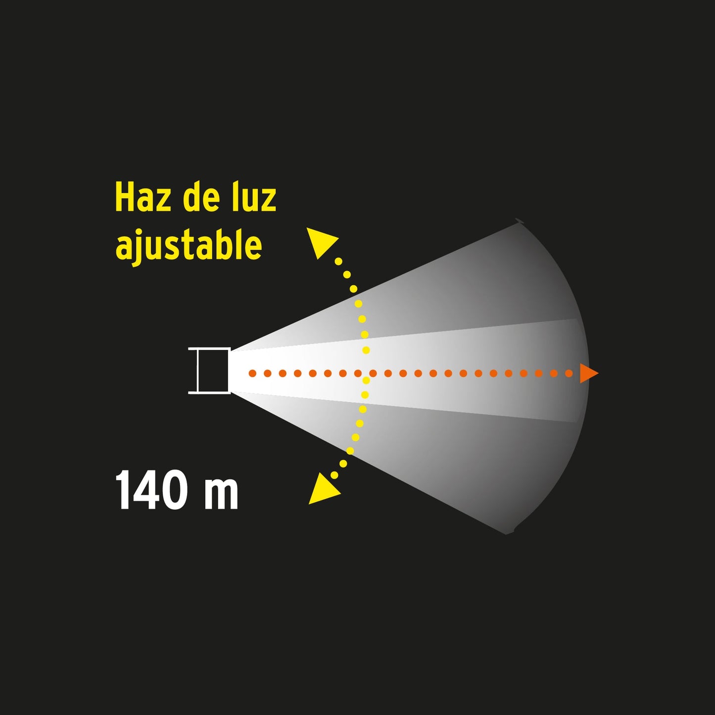 Linterna para cabeza de1 led 60 lumenes recargable 10617 truper Pieza