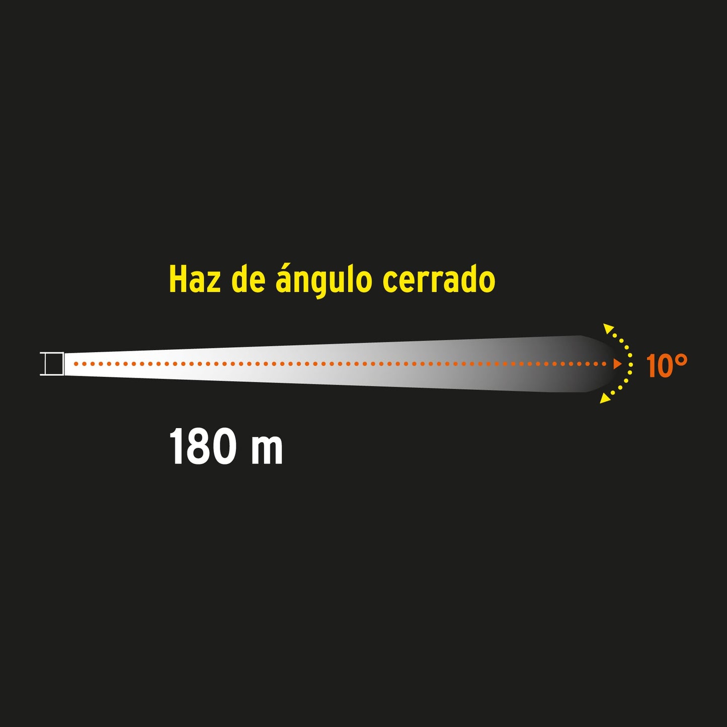 Linterna para cabeza 250 lumenes 1 led recargable Pieza