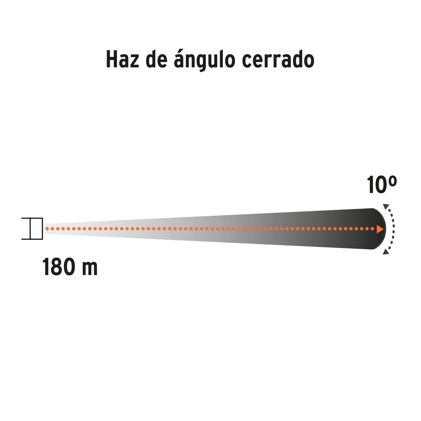 Linterna para cabeza 250 lumenes 1 led recargable Pieza