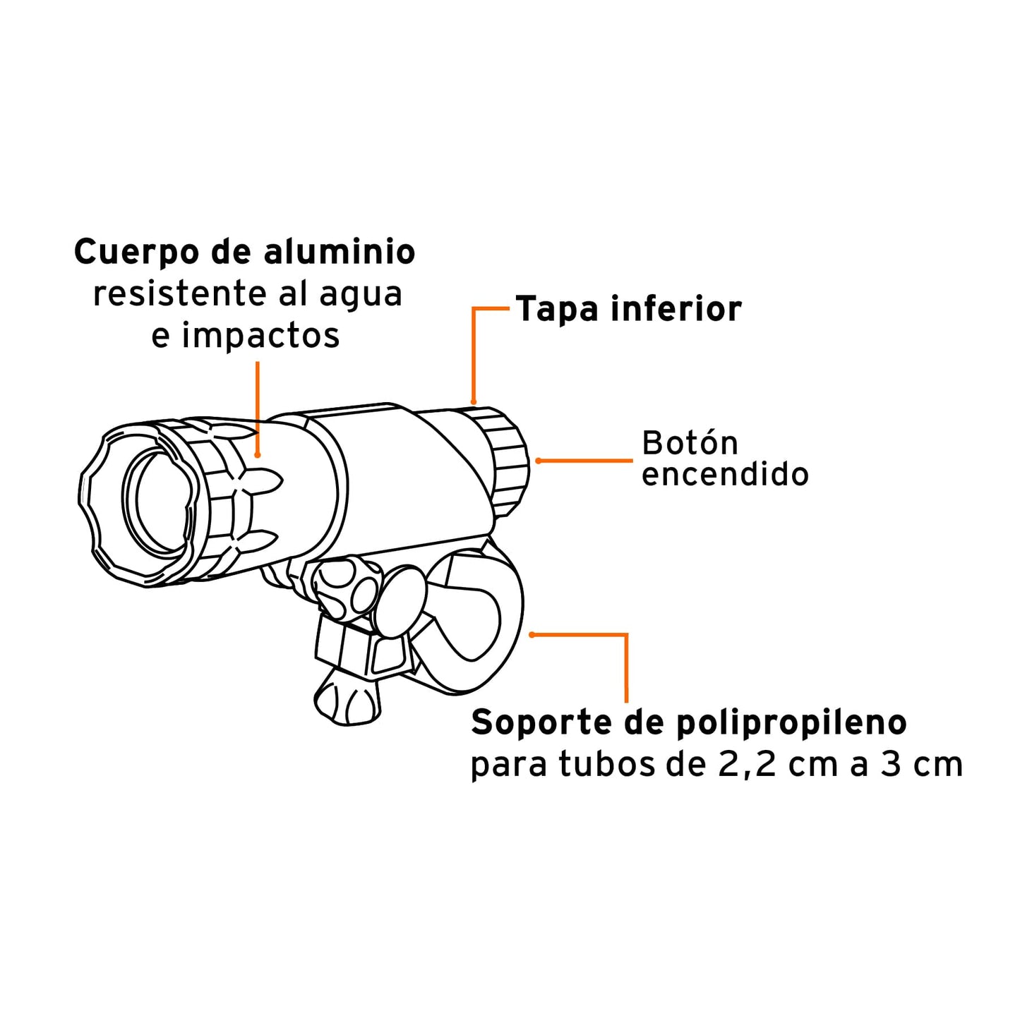Linterna para bici 100 lumenes 16796 truper Pieza