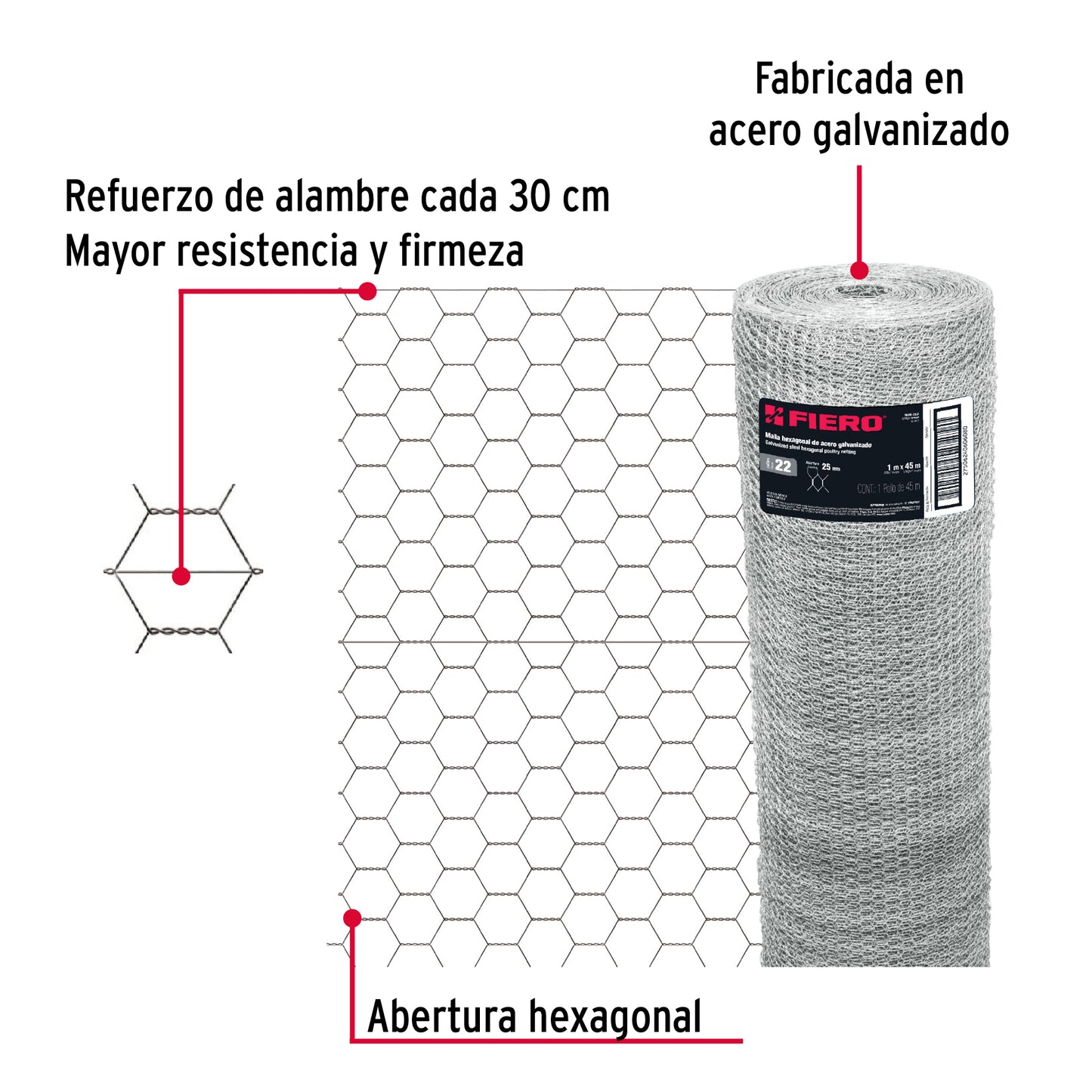 Malla de acero galvanizado hexagonal 25 mm x 1.00 m 44656 Fiero Metro