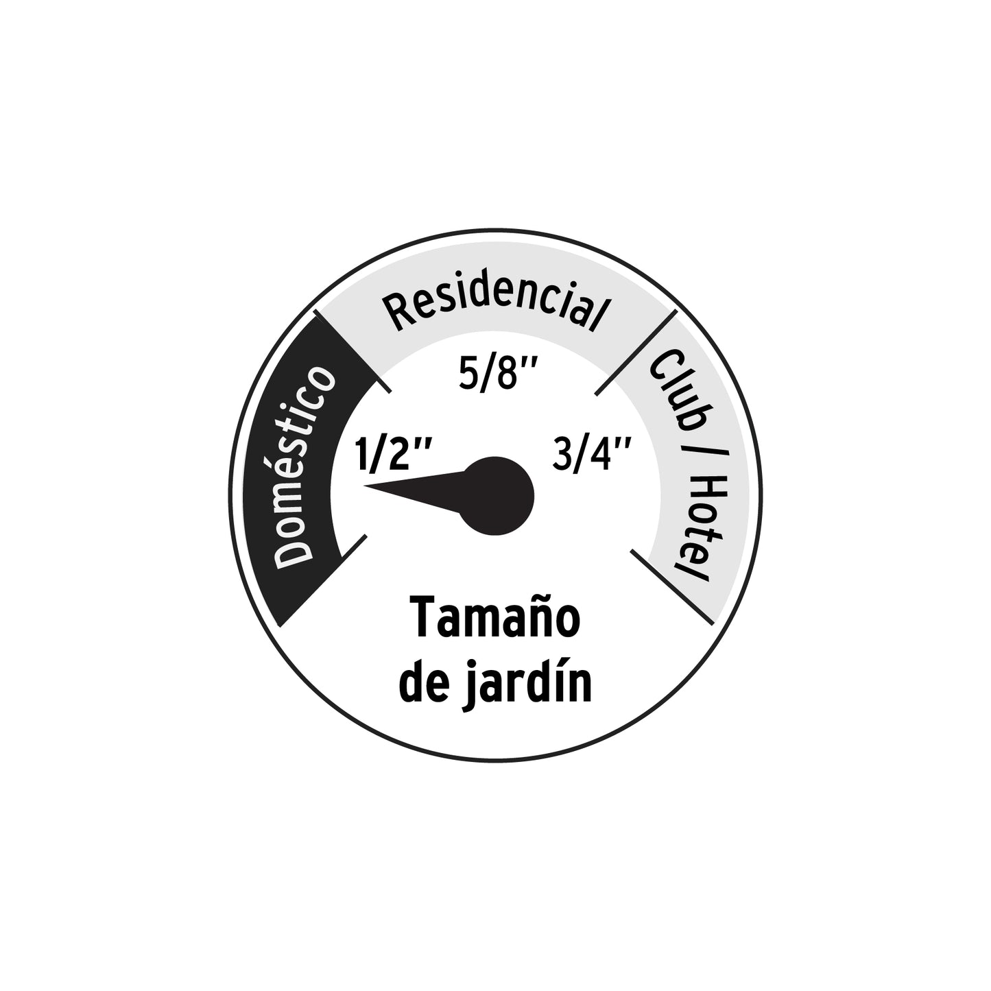 Manguera 1/2 reforzada 3 capas 10 m Pretul 25016 Pretul Pieza