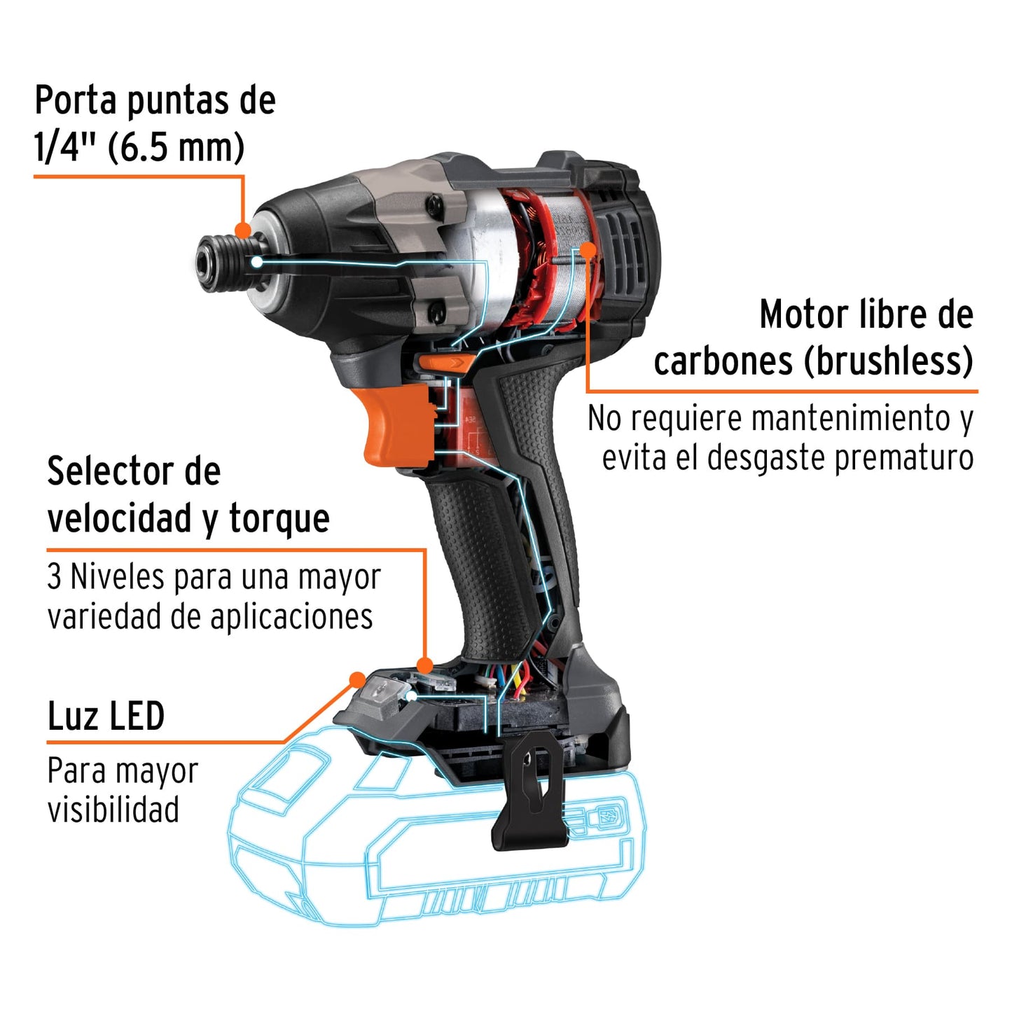 Destornillador d/impacto inalámbrico 1/4´, 20V, s/accesorios 101406 Truper Expert Pieza