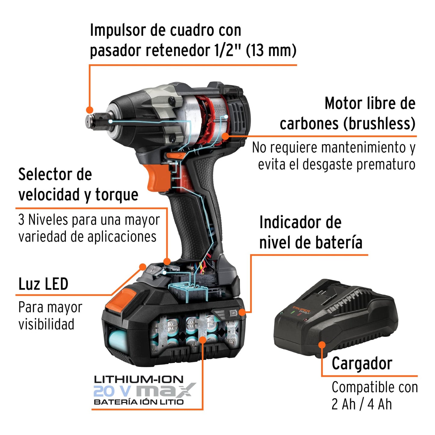 Llave de impacto inalámbrica 1/2 20 v sin carbones 101403 7506240688600 Pieza