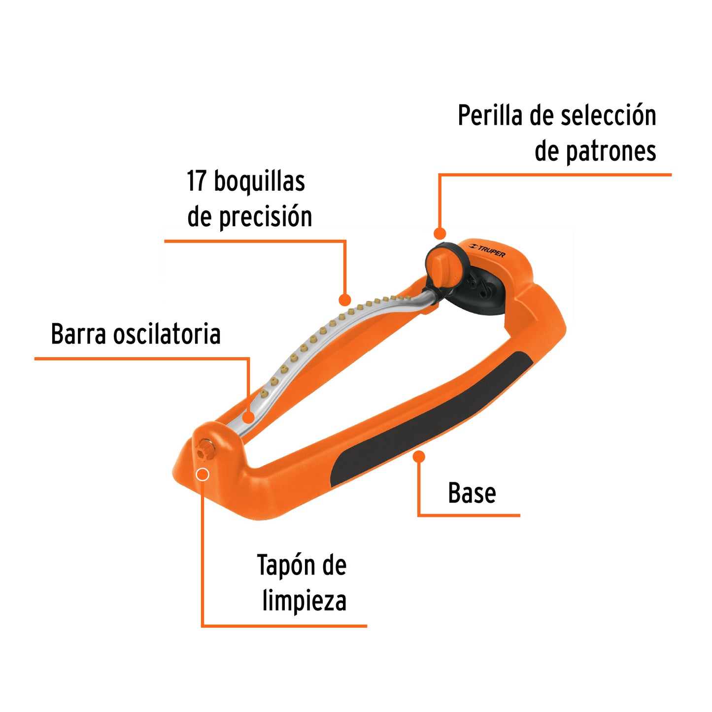 Aspersor oscilatorio metal-plástico 10363 Truper Pieza