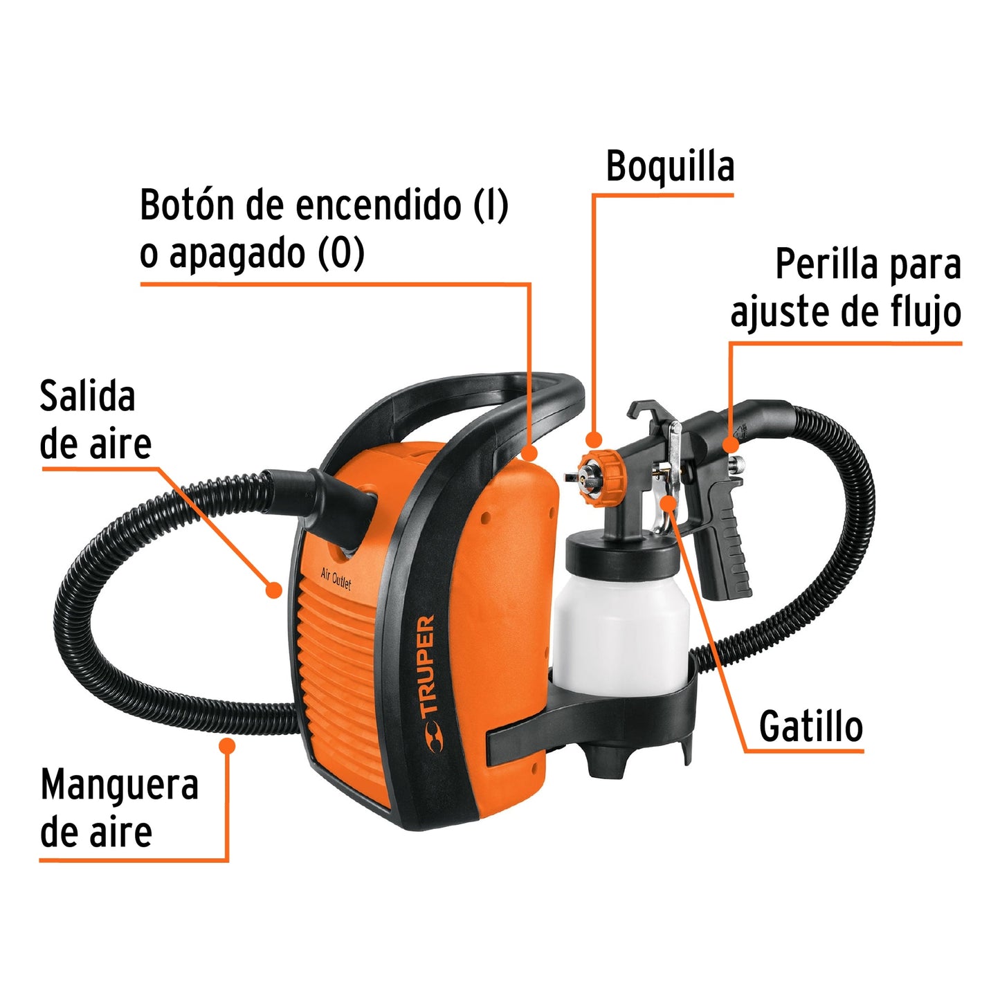 Pistola para pintar electrica 600w 15383 truper Pieza