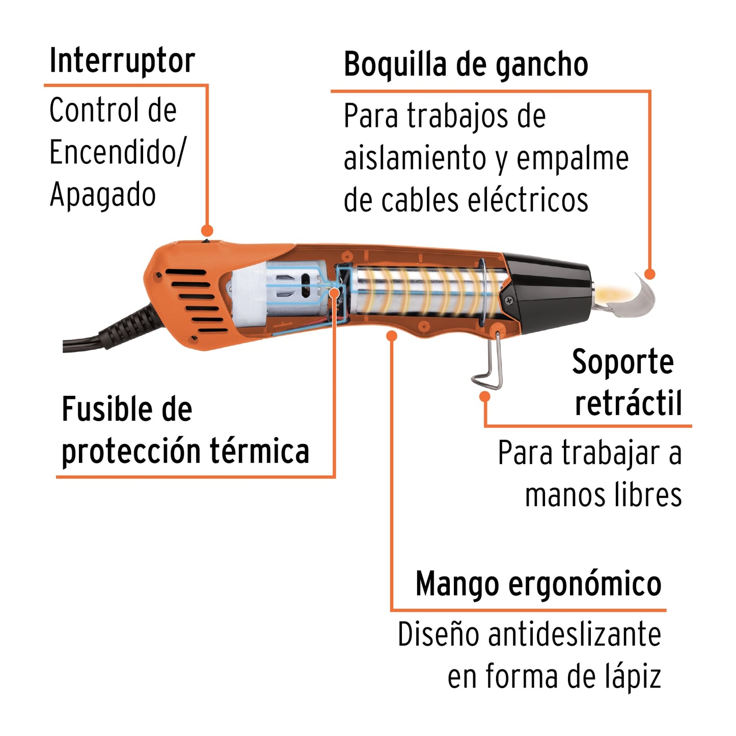 Mini pistola de calor 350 W profesional Truper 102578 Pieza