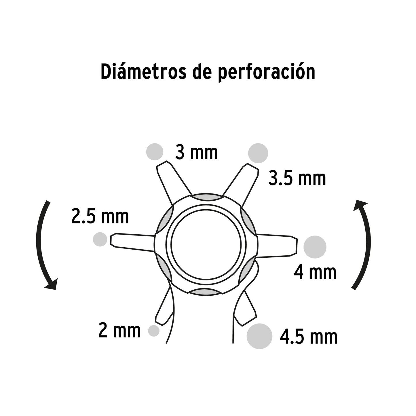 Pinza sacabocados Pretul 28009 Pieza