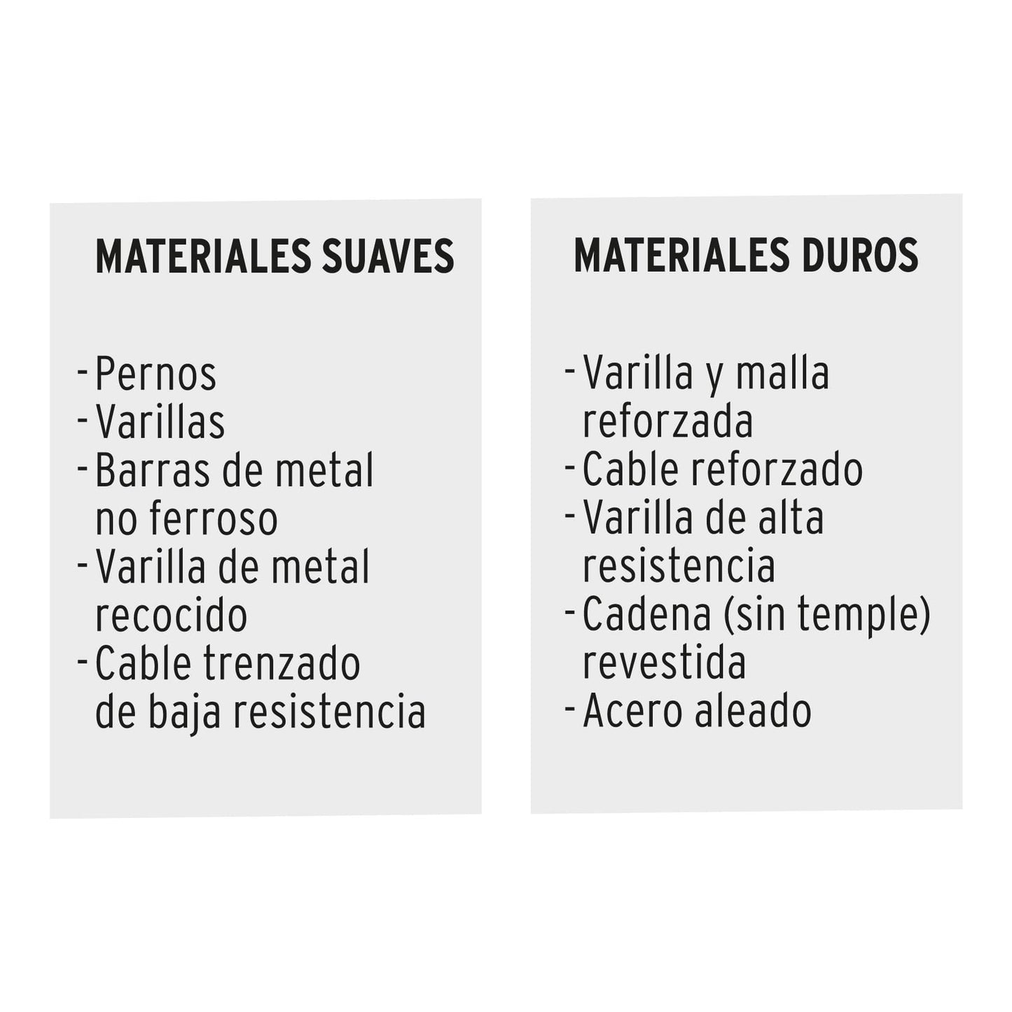 Cuchillas de repuesto para cortapernos profesional 36p 12841 Truper Pieza