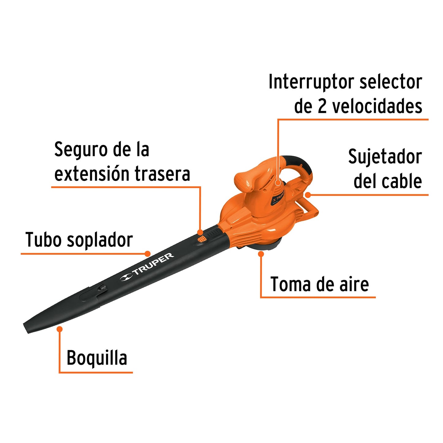 Sopladora aspiradora electrica 1440w con bolsa recolectora 18146 Pieza