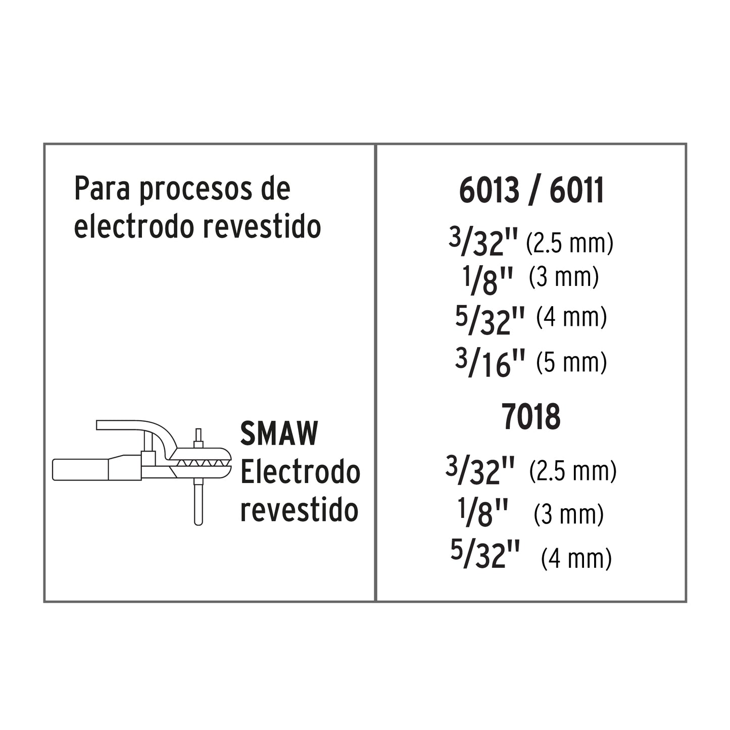 Maquina para soldar 250 amp 14355 truper Pieza