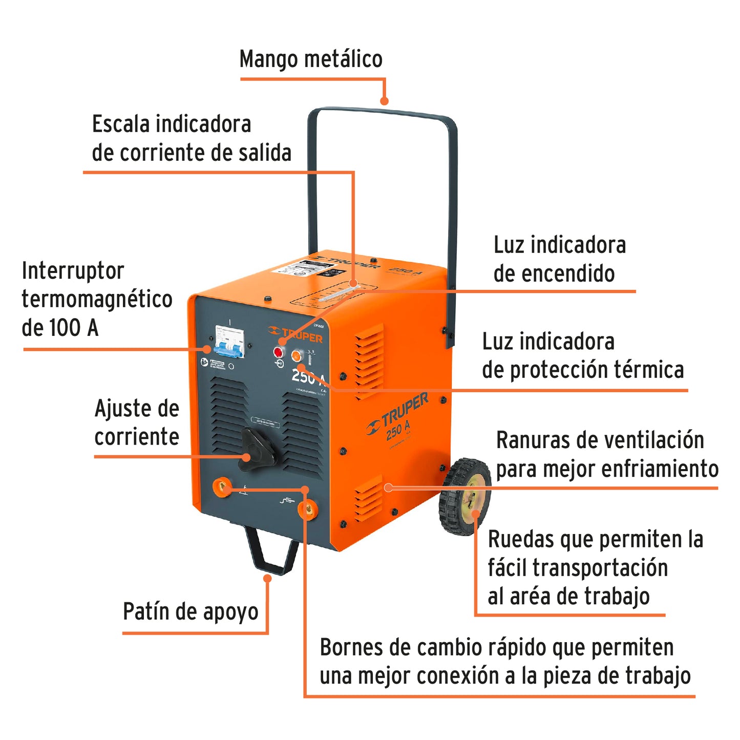 Maquina para soldar 250 amp 14355 truper Pieza