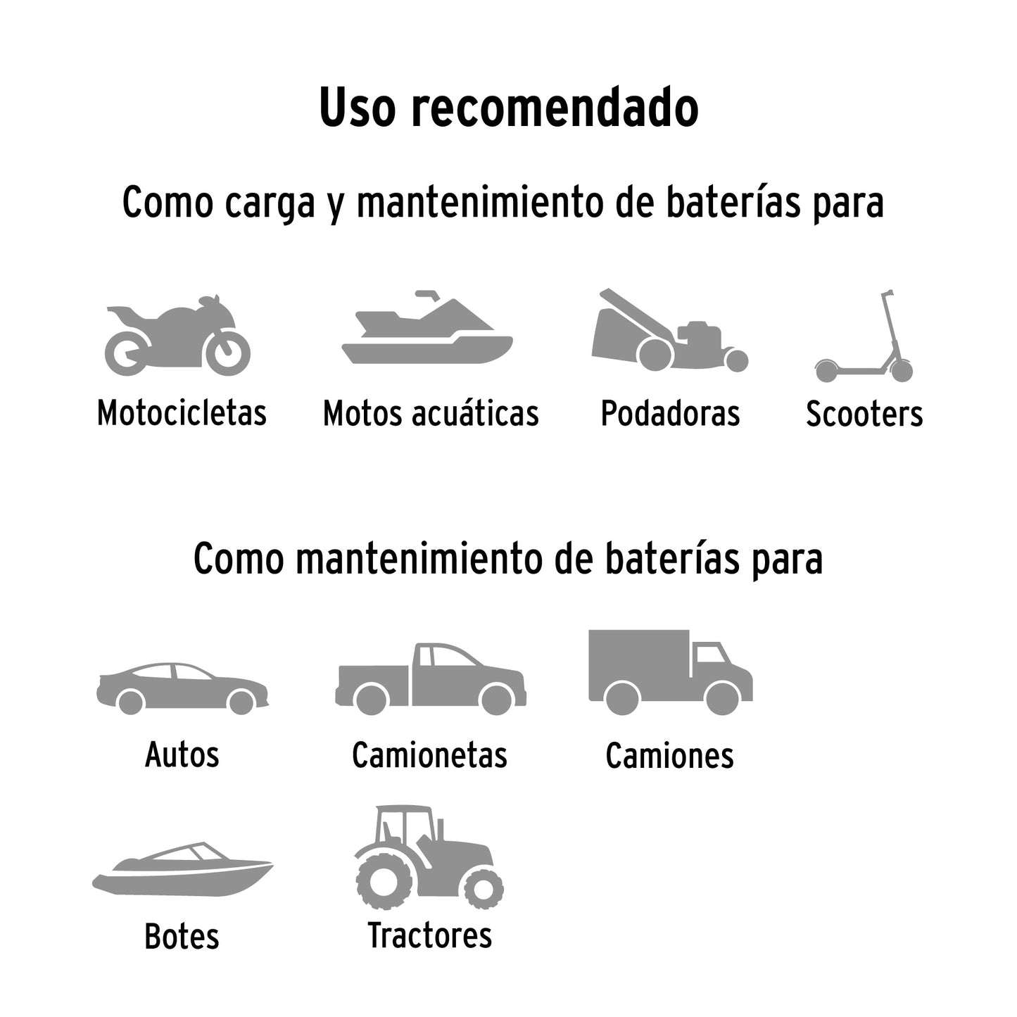 Cargador de 1 amp para baterias de 6 y 12 volts 101610 truper Pieza