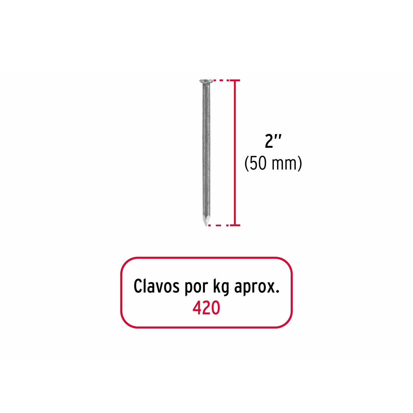 Clavo con cabeza 2p 1 kg 45021 fiero Kilogramo