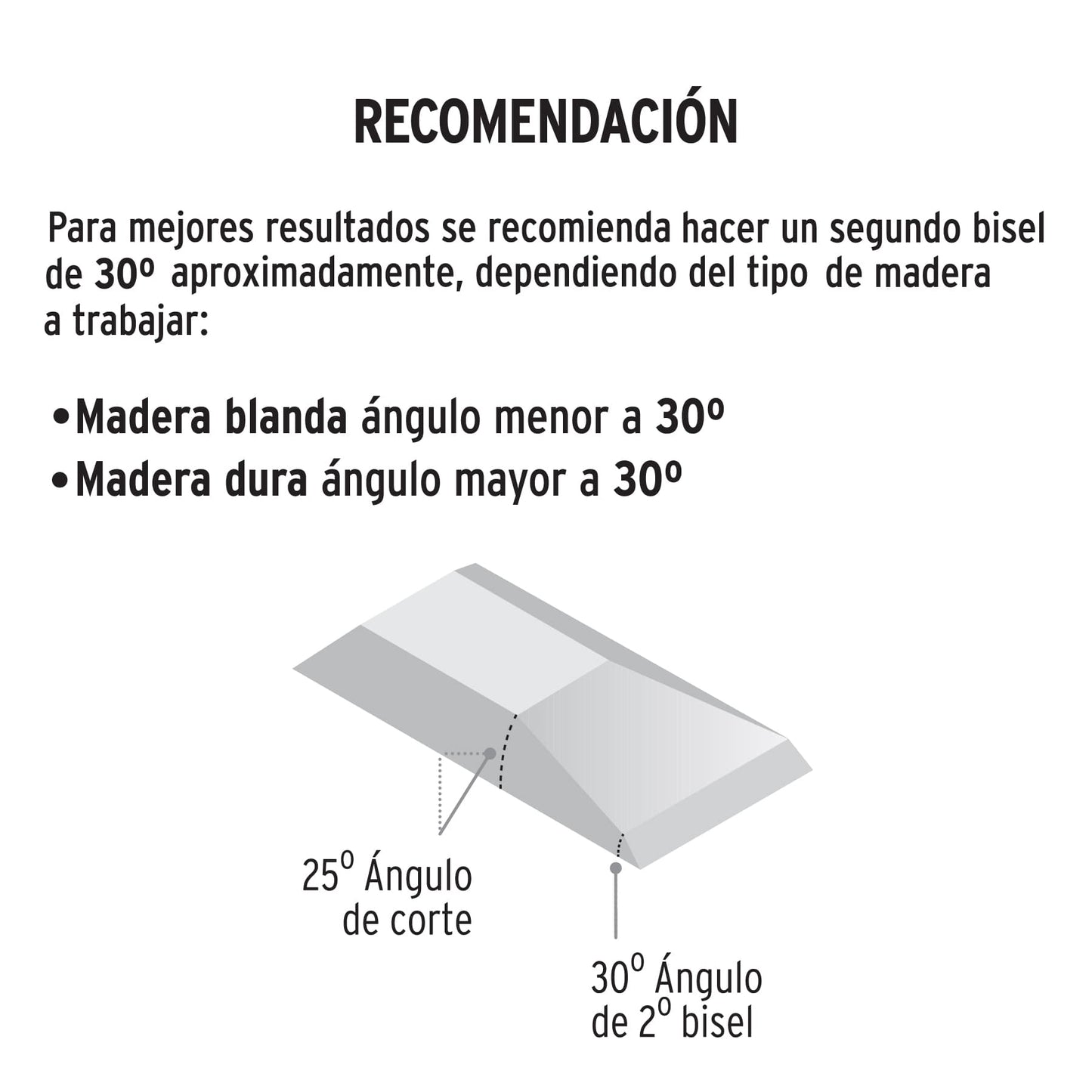 Formon mango comfort grip 1p14633 Pieza