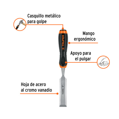 Formon mango comfort grip 1p14633 Pieza